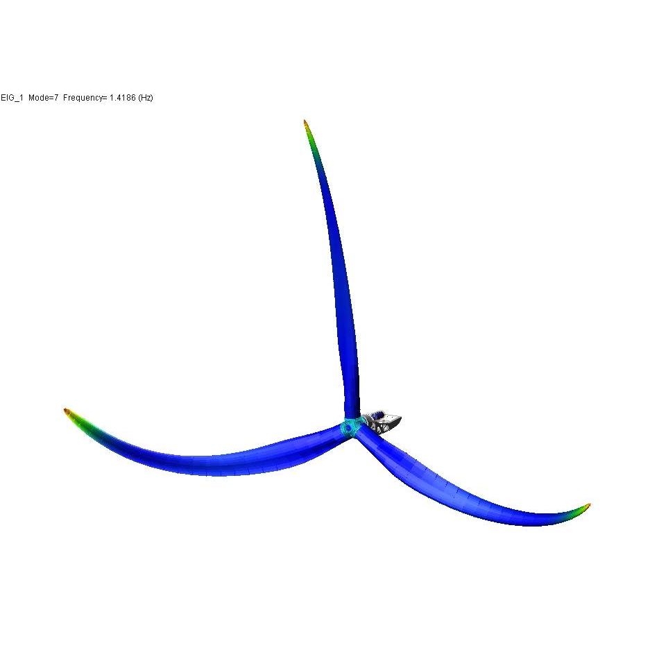 Elastische Mehrkörpersysteme